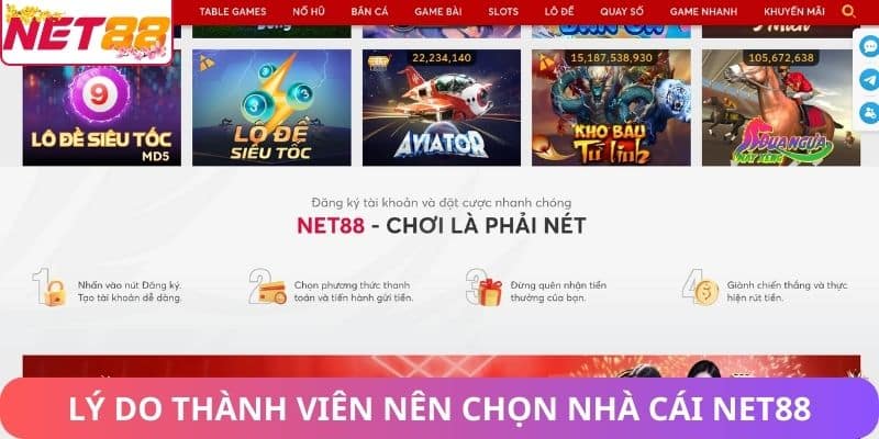 Net88 Là Gì? Khám Phá Nhà Cái Uy Tín Trên Thị Trường Online Lý do thành viên nên chọn nhà cái Net88