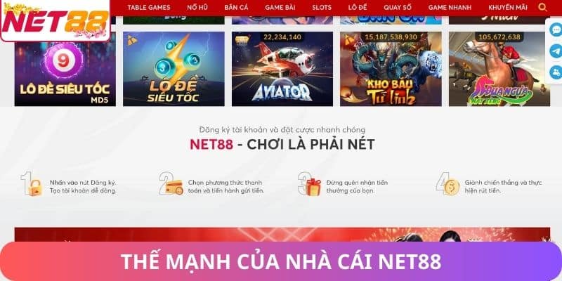 Net88 Là Gì? Khám Phá Nhà Cái Uy Tín Trên Thị Trường Online Thế mạnh của nhà cái Net88